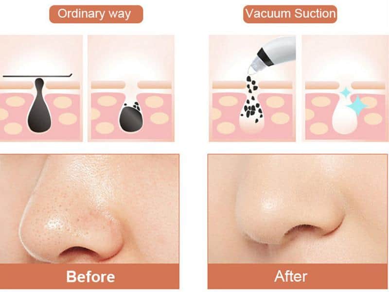 SUNSHINE COSMETIC CLINIC & MEDI SPA