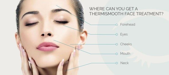 SUNSHINE COSMETIC CLINIC & MEDI SPA