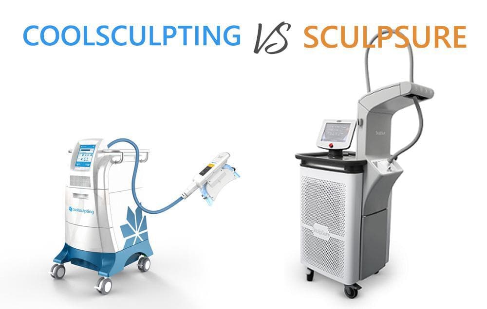 SculpSure®