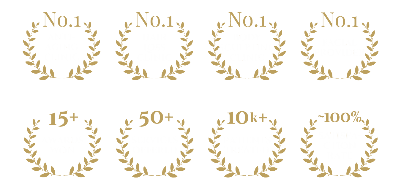 Best anti-aging clinic in kitchener waterloo, best hair loss clinic in KW, best body sculpting clinic in KW, best facial provider in Kitchener Waterloo