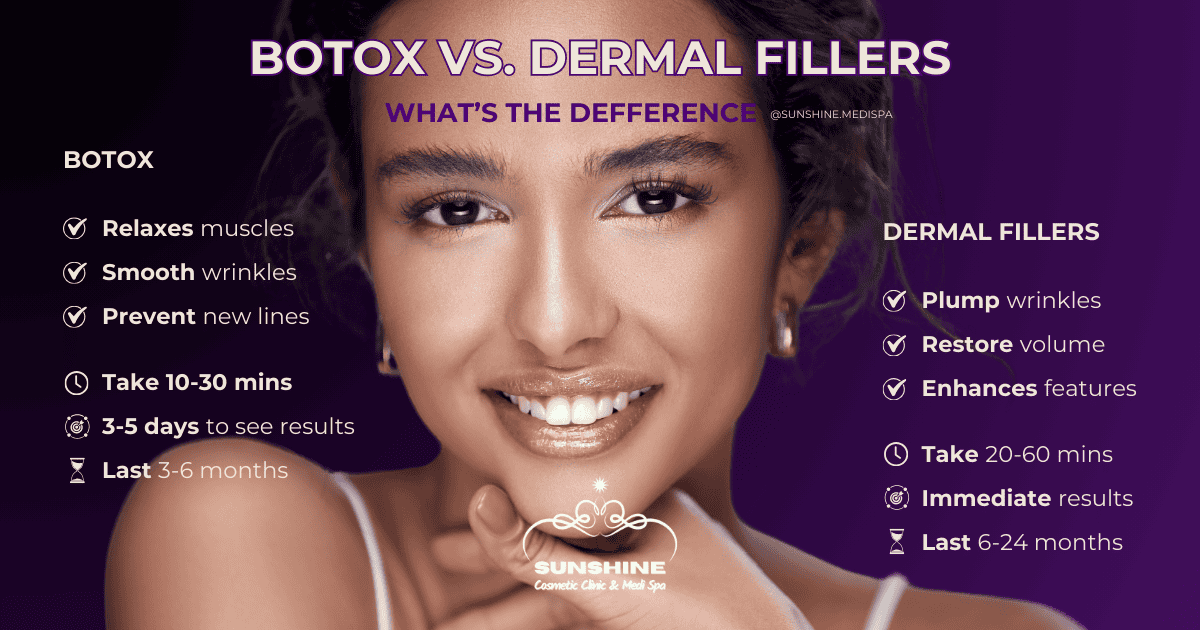Botox vs. Dermal Fillers – What’s the Difference?