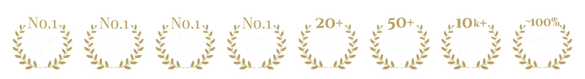 Best anti-aging clinic in kitchener waterloo, best hair treatments (laser hair removal and hair restoration) clinic in KW, best body contouring clinic in KW, best facial provider in Kitchener Waterloo