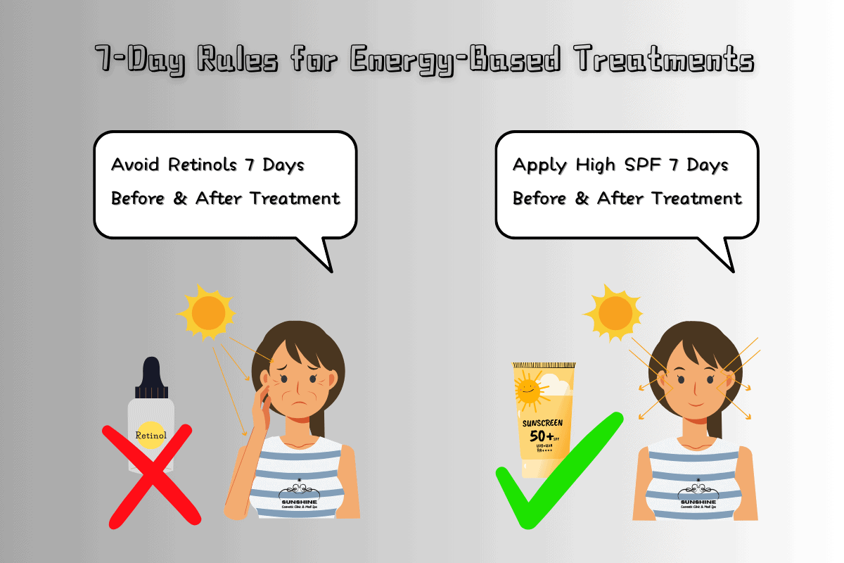 Pre and Post Care Instructions for Energy-Based Cosmetic Treatments
